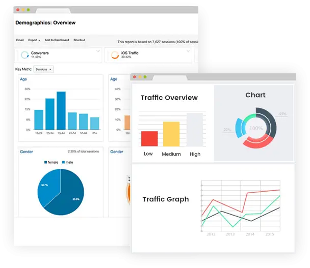 Real-Time Social Media Analytics And Market Strategy