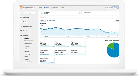 Why Is Search Engine Optimization Service Is Important For Your Business?